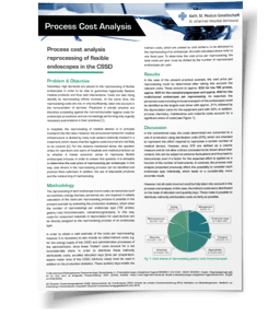 ENG Process cost analysis reprocessing of flexible endoscopes in the CSSD mockup ENG Process cost analysis reprocessing of flexible endoscopes in the CSSD mockup