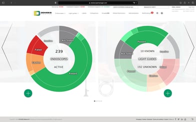 EndoscopeManager Overview screen