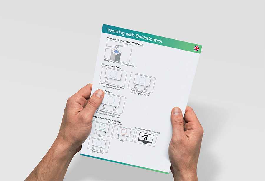 GC Quick instruction sheet mockup